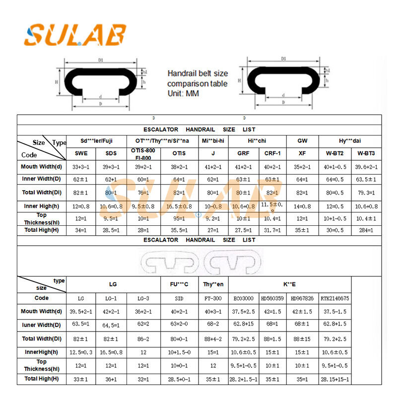 OT800 Escalator Handrail Belt Rubber/PU Moving Walkway Handrail for OTIS Escalators EN115 Certified